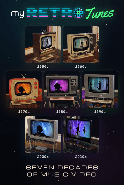 MyRetroTunes - Seven decades of music video